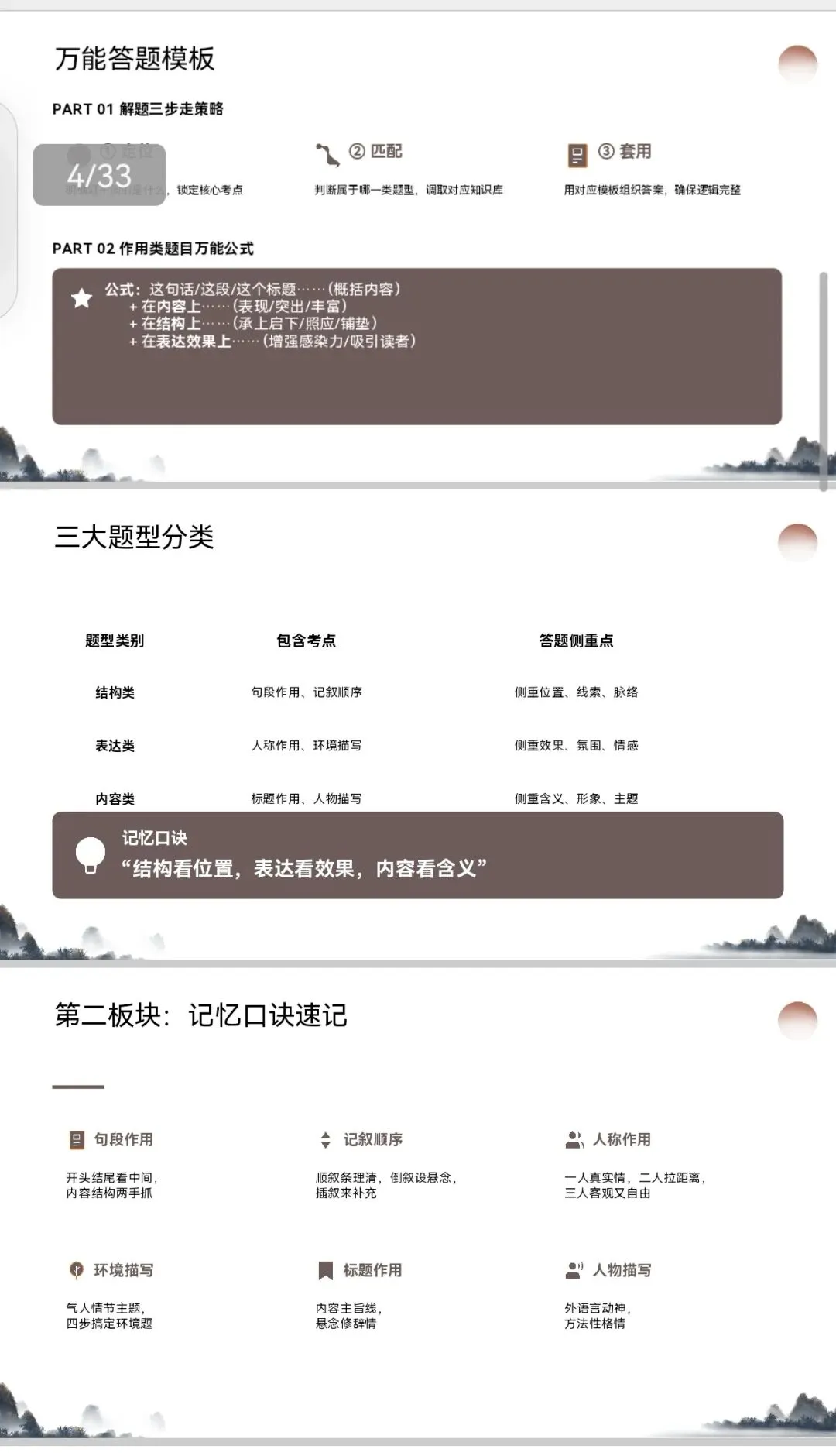 中考阅读拿分秘籍!「作用类」题型通用模板+口诀,直接套用不丢分 第2张