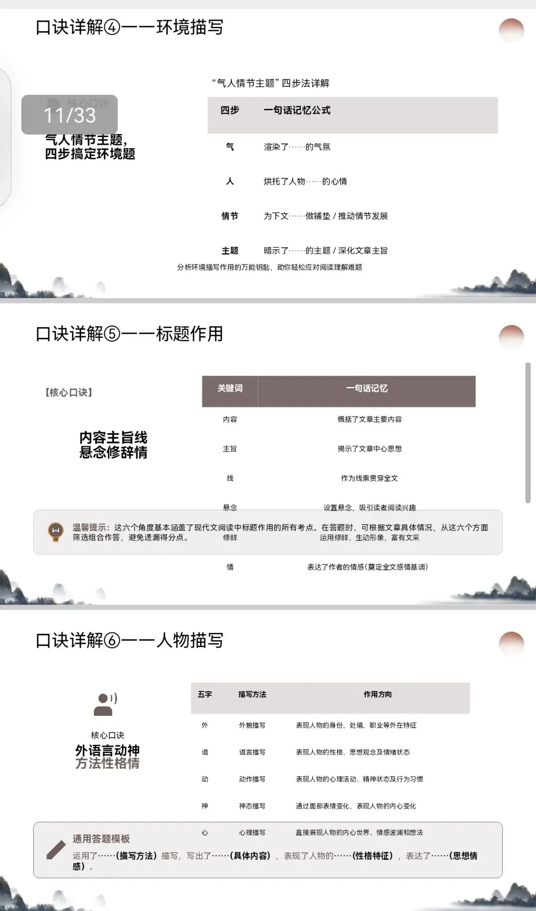 中考阅读拿分秘籍!「作用类」题型通用模板+口诀,直接套用不丢分 第4张