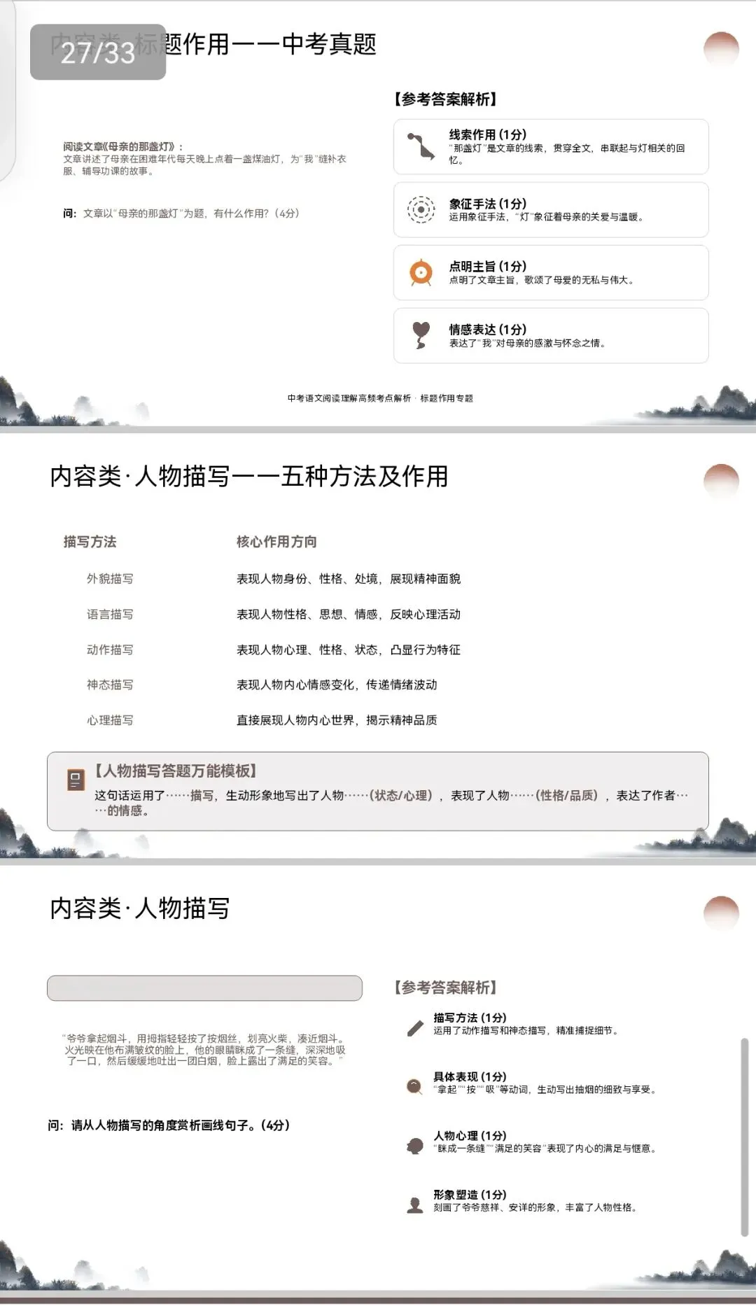 中考阅读拿分秘籍!「作用类」题型通用模板+口诀,直接套用不丢分 第5张