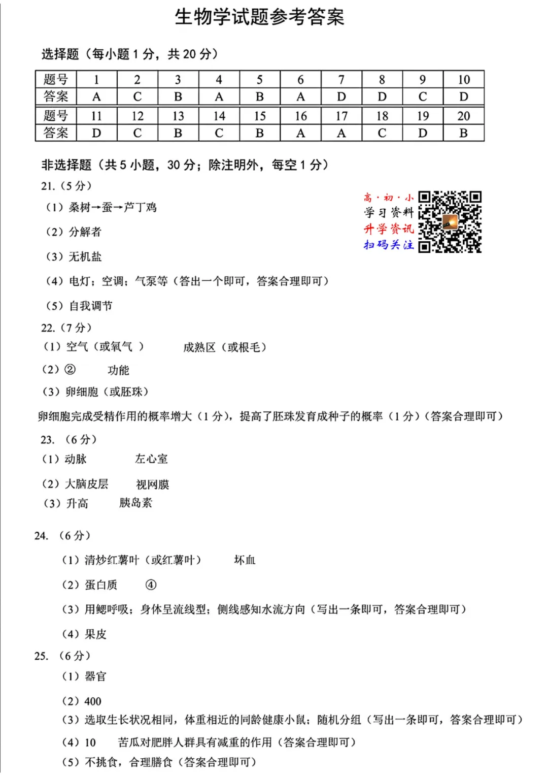 中考真题·2025年河南省中考·八年级生物试卷和答案(2020-2025生物·地理·考试·高清可下载) 第8张