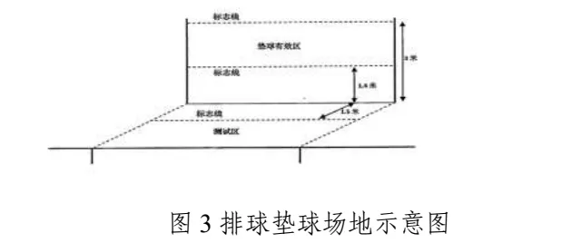 贵阳市2026-2028届初中体育中考项目考试规则 第5张