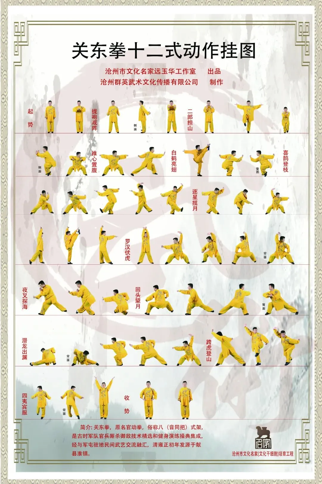 沧州日报:非遗武韵润校园,关东拳入课迎中考——献县推动传统武术传承出新招 第6张 沧州日报:非遗武韵润校园,关东拳入课迎中考——献县推动传统武术传承出新招 第6张