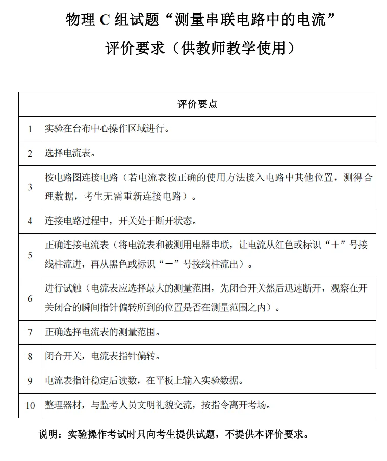 最新!2026深圳市初中学业水平考试理化实验操作模拟考试演示视频出炉 第10张
