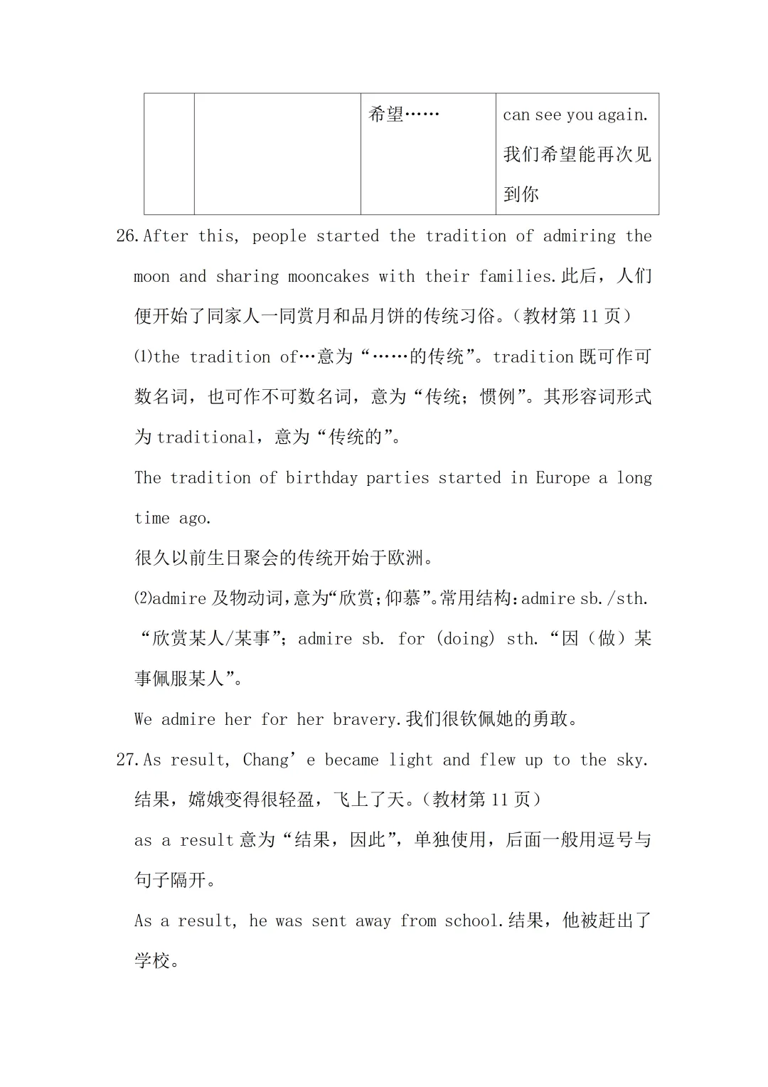 九年级英语知识点总结中考党必存,拒绝无效刷题 第16张 九年级英语知识点总结中考党必存,拒绝无效刷题 第16张