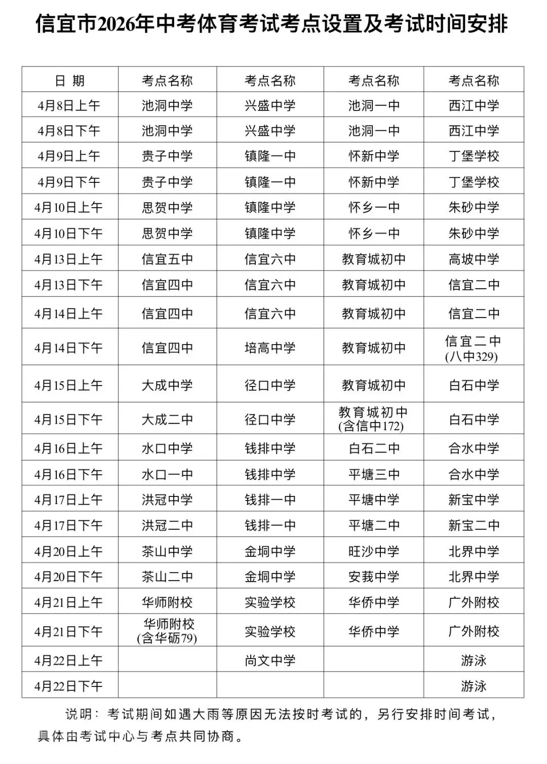 信宜市2026年体育中考考点及考试时间安排出炉 第2张