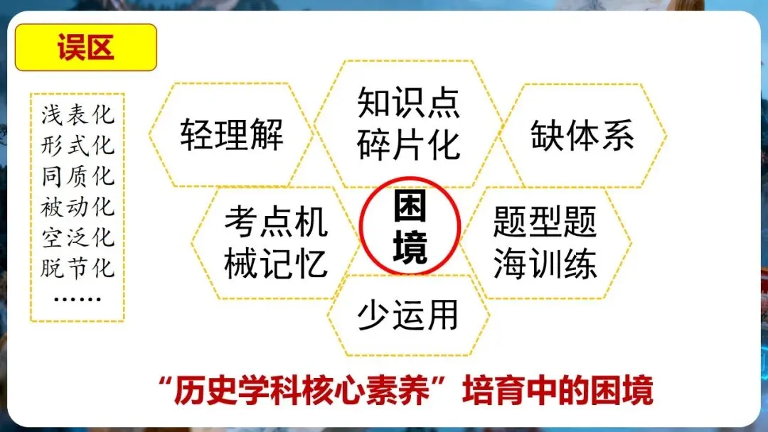 中考研讨 | 大概念统领·大单元整合·大线索贯通——2026年中考历史总复习实践探究 第4张 中考研讨 | 大概念统领·大单元整合·大线索贯通——2026年中考历史总复习实践探究 第4张