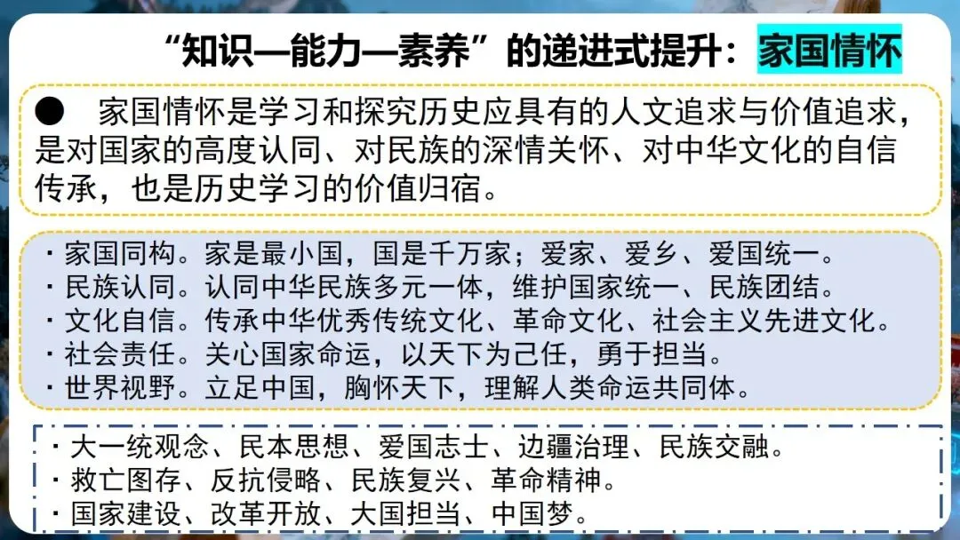 中考研讨 | 大概念统领·大单元整合·大线索贯通——2026年中考历史总复习实践探究 第11张 中考研讨 | 大概念统领·大单元整合·大线索贯通——2026年中考历史总复习实践探究 第11张