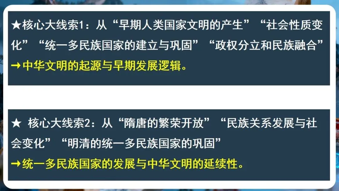 中考研讨 | 大概念统领·大单元整合·大线索贯通——2026年中考历史总复习实践探究 第18张 中考研讨 | 大概念统领·大单元整合·大线索贯通——2026年中考历史总复习实践探究 第18张