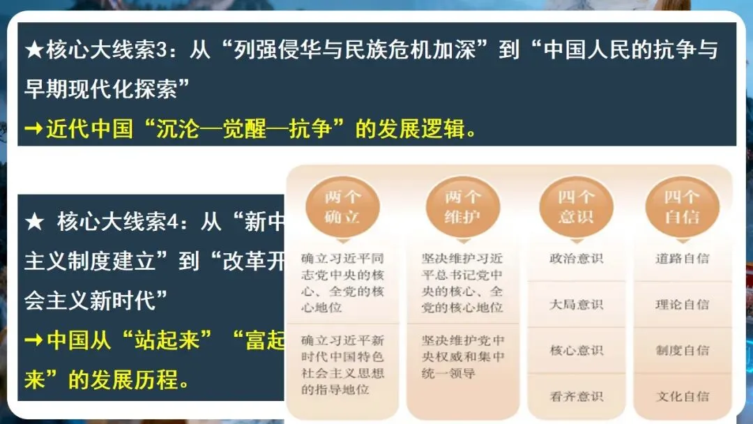 中考研讨 | 大概念统领·大单元整合·大线索贯通——2026年中考历史总复习实践探究 第19张 中考研讨 | 大概念统领·大单元整合·大线索贯通——2026年中考历史总复习实践探究 第19张