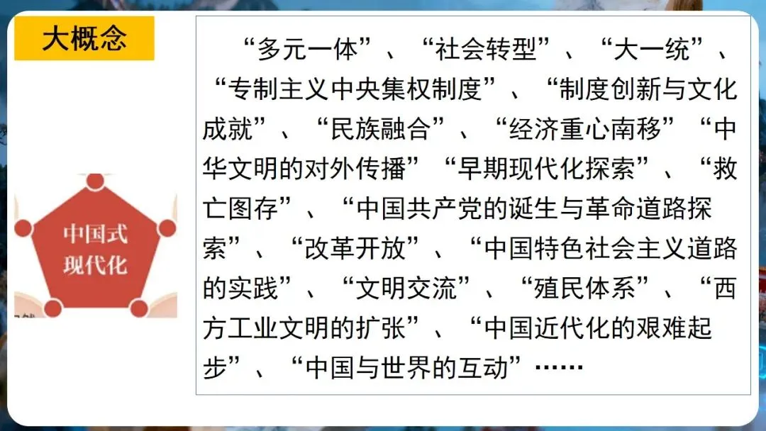中考研讨 | 大概念统领·大单元整合·大线索贯通——2026年中考历史总复习实践探究 第21张 中考研讨 | 大概念统领·大单元整合·大线索贯通——2026年中考历史总复习实践探究 第21张