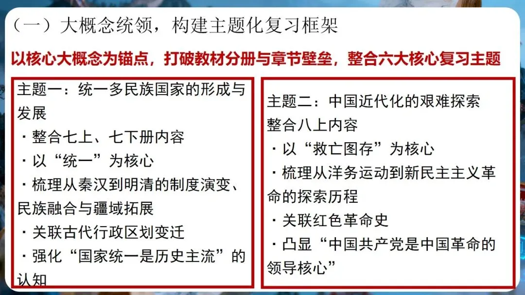 中考研讨 | 大概念统领·大单元整合·大线索贯通——2026年中考历史总复习实践探究 第23张 中考研讨 | 大概念统领·大单元整合·大线索贯通——2026年中考历史总复习实践探究 第23张