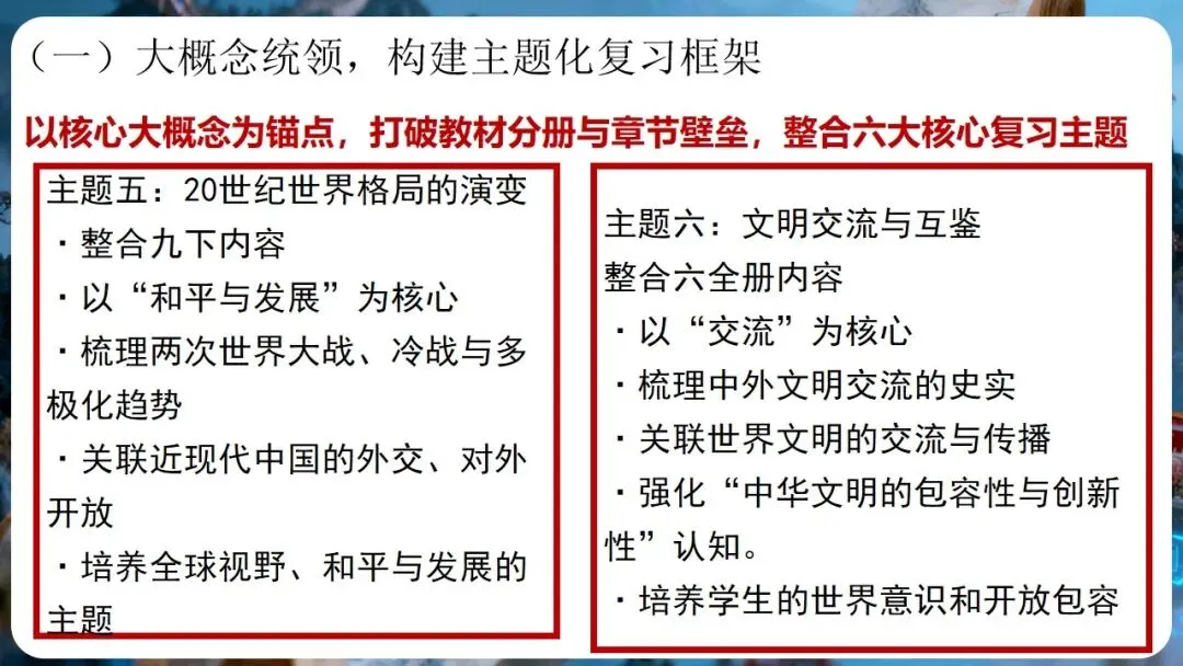 中考研讨 | 大概念统领·大单元整合·大线索贯通——2026年中考历史总复习实践探究 第25张 中考研讨 | 大概念统领·大单元整合·大线索贯通——2026年中考历史总复习实践探究 第25张
