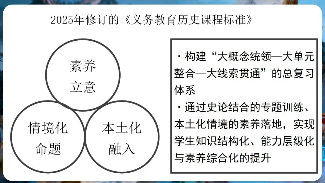 中考研讨 | 大概念统领·大单元整合·大线索贯通——2026年中考历史总复习实践探究 第32张 中考研讨 | 大概念统领·大单元整合·大线索贯通——2026年中考历史总复习实践探究 第32张