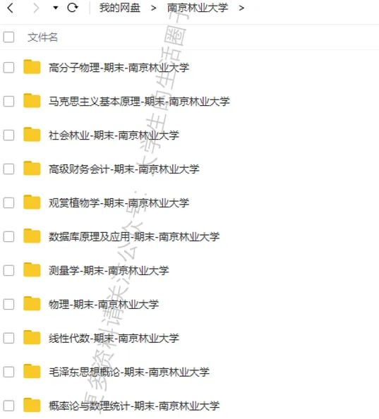 南京林业大学期末考试多科目历年试卷真题免费领取,南林同学的专属福利来了! 第6张
