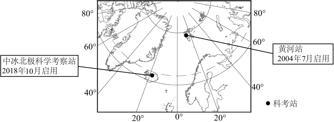 2026年地理中考热点(29)——北极科考 第3张