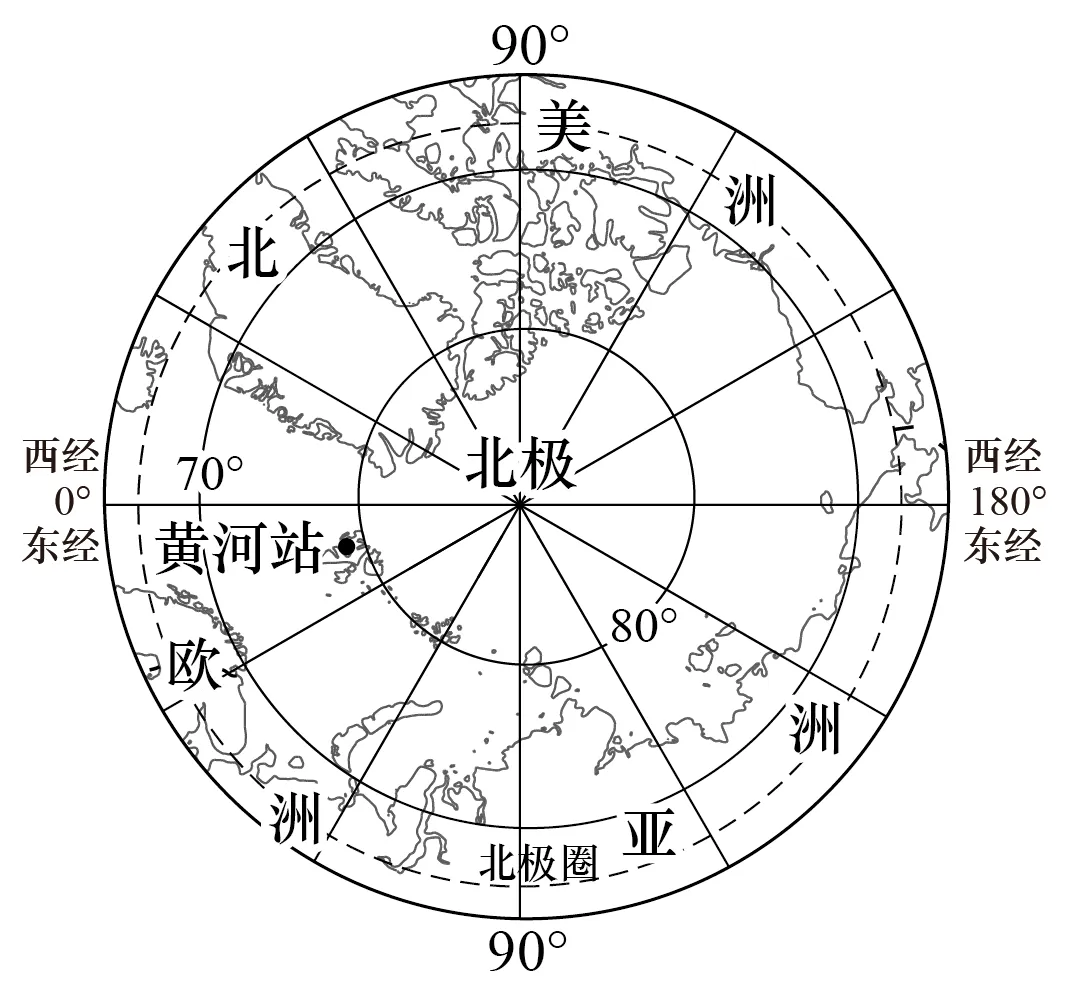 2026年地理中考热点(29)——北极科考 第5张