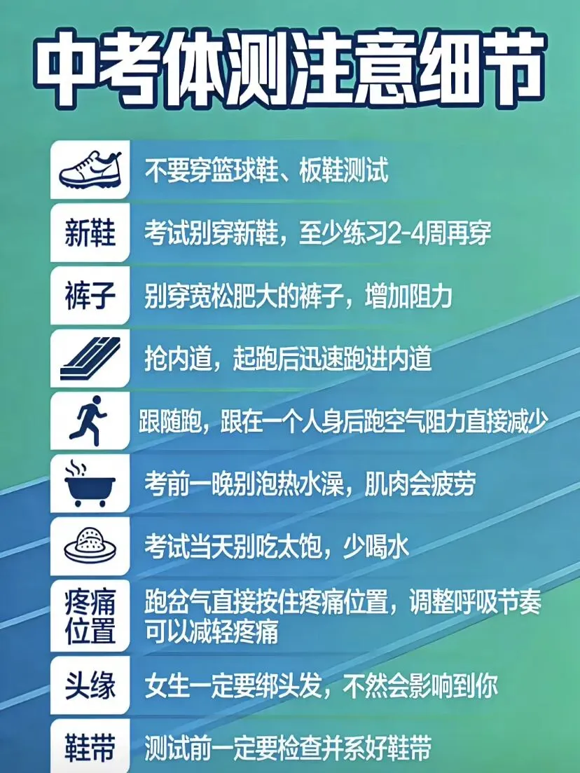 中考体测注意细节 第2张