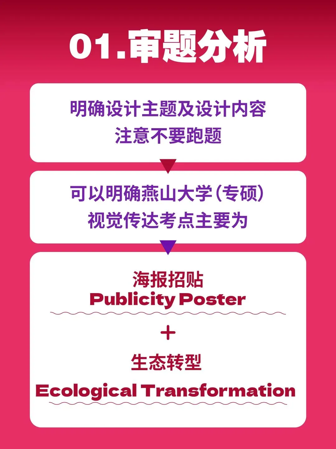 【图优优·真题解析】超详细!2026年燕山大学(专硕)视觉传达手绘解析,为你点亮指路明灯,不容错过! 第10张