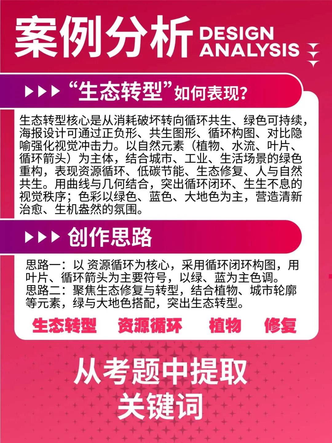 【图优优·真题解析】超详细!2026年燕山大学(专硕)视觉传达手绘解析,为你点亮指路明灯,不容错过! 第19张