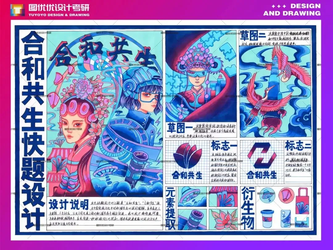 【图优优·真题解析】超详细!2026年燕山大学(专硕)视觉传达手绘解析,为你点亮指路明灯,不容错过! 第48张