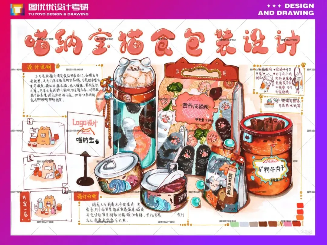 【图优优·真题解析】超详细!2026年燕山大学(专硕)视觉传达手绘解析,为你点亮指路明灯,不容错过! 第65张