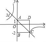 中考冲刺“二次函数综合题型”练习 第7张 中考冲刺“二次函数综合题型”练习 第7张