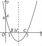 中考冲刺“二次函数综合题型”练习 第8张 中考冲刺“二次函数综合题型”练习 第8张
