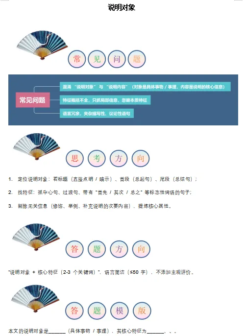 2026年中考语文说明文阅读题答题模板,熟练掌握这1份,保证考试一分不扣! 第3张