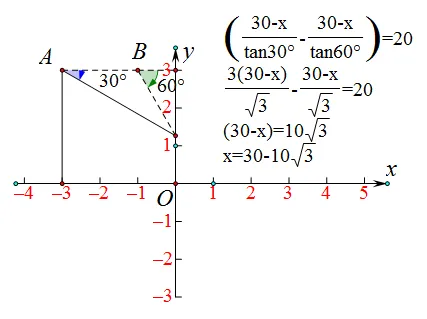 中考数学前沿||厦门一中九下月考第9|10|15|16|24|25题 第6张