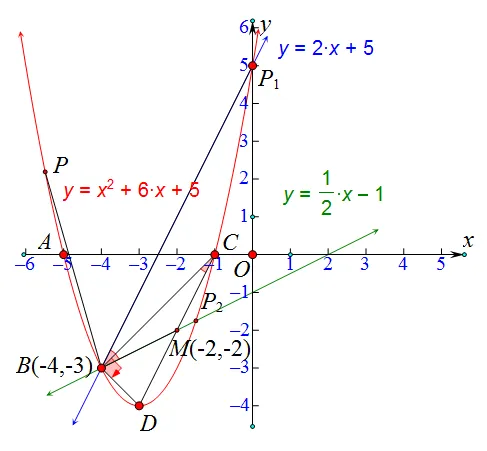 中考数学前沿||厦门一中九下月考第9|10|15|16|24|25题 第13张
