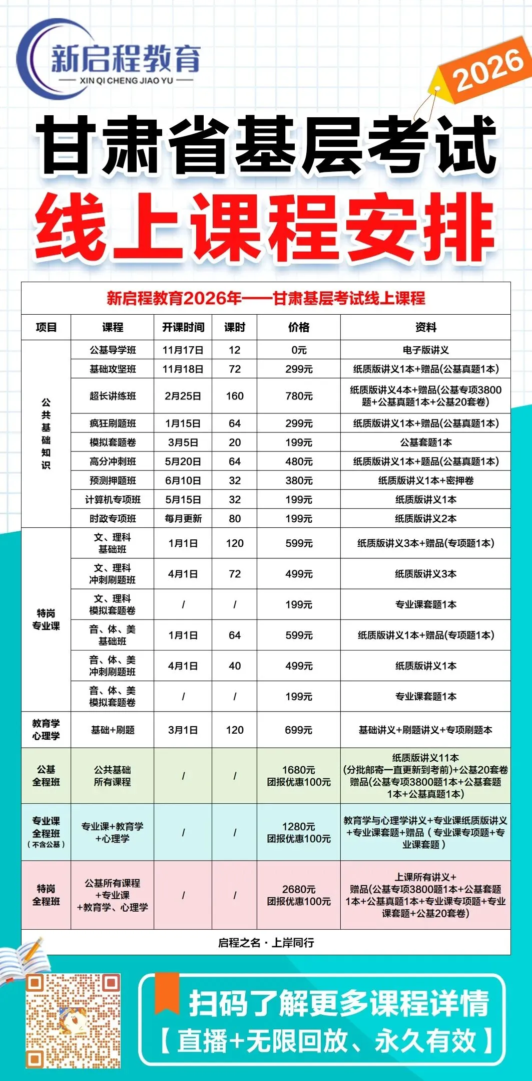甘肃省2026上半年事业单位联考A类真题及答案(3.28) 第5张