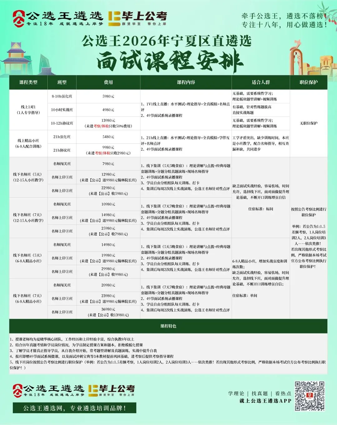 2026年3月28日宁夏区直遴选笔试真题!全预测到了 第18张