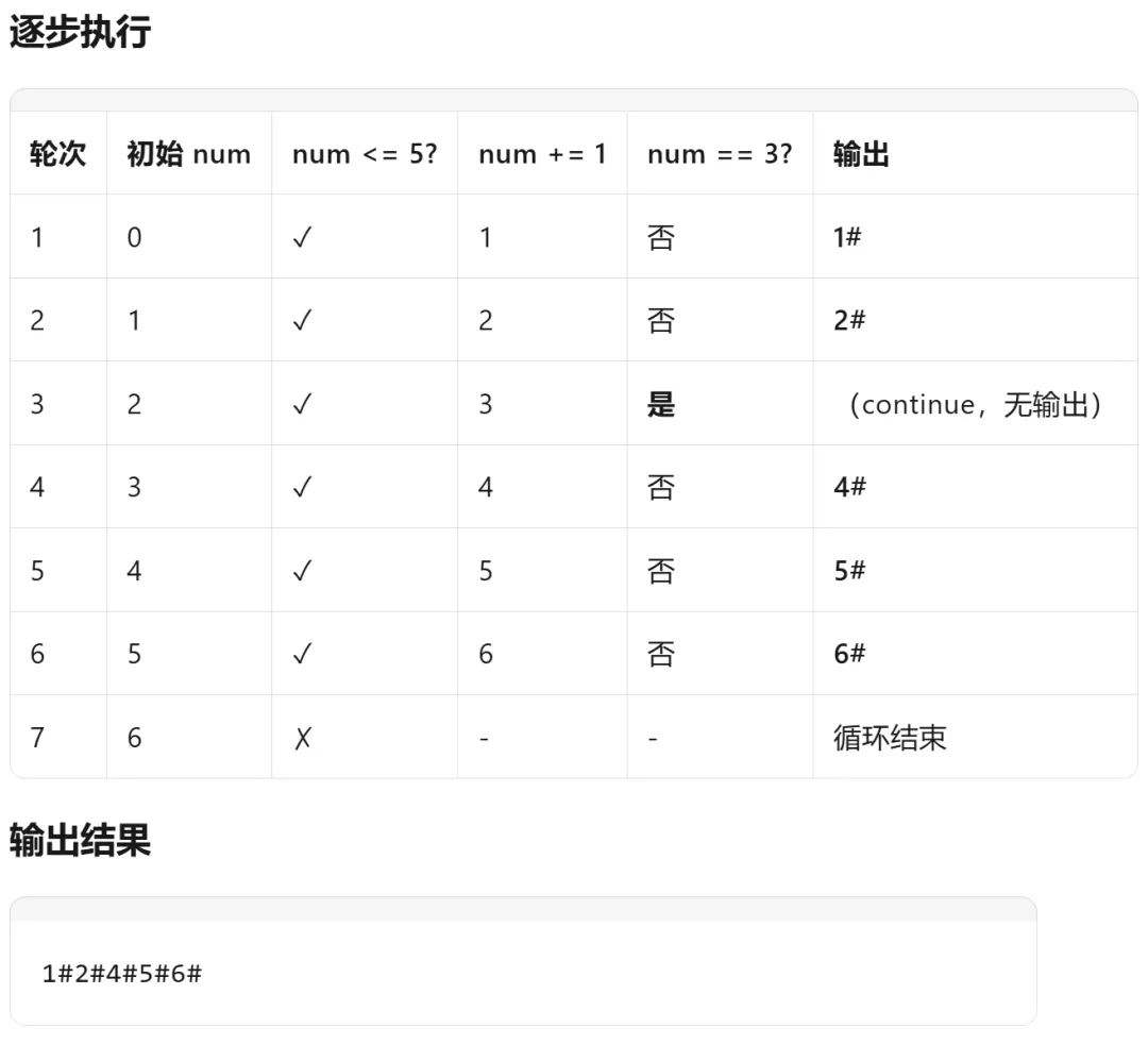 GESP:2025年9月 C++二级 真题及解析 第23张