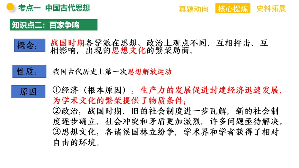 【中考复习】|专题03:中华优秀传统文化 第9张