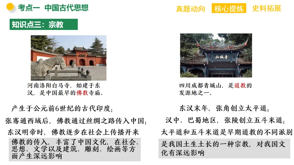 【中考复习】|专题03:中华优秀传统文化 第11张