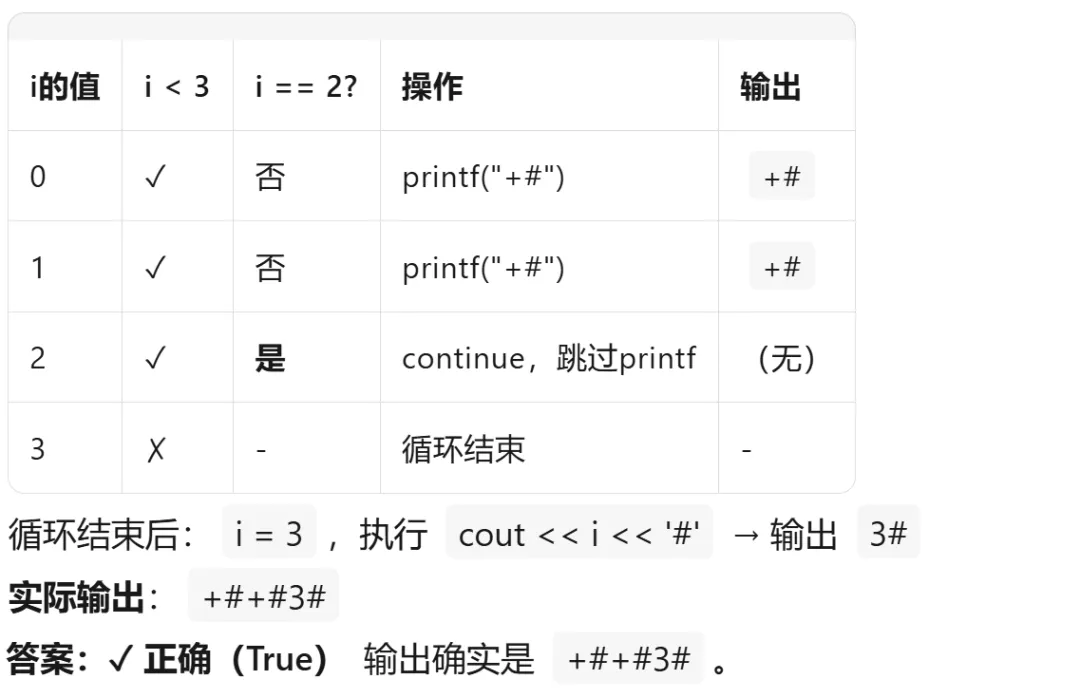 GESP:2025年9月 C++二级 真题及解析 第38张