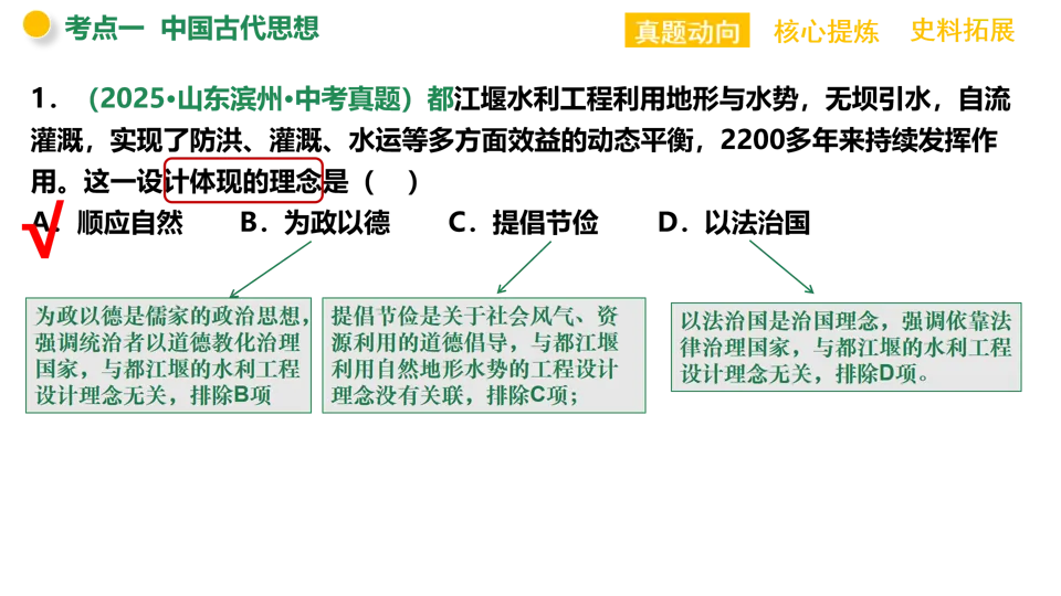 【中考复习】|专题03:中华优秀传统文化 第13张