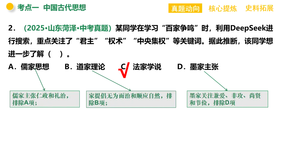 【中考复习】|专题03:中华优秀传统文化 第14张