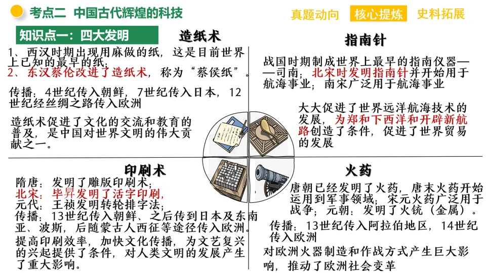 【中考复习】|专题03:中华优秀传统文化 第17张