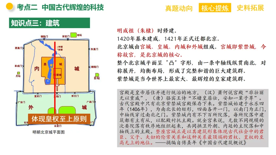 【中考复习】|专题03:中华优秀传统文化 第21张
