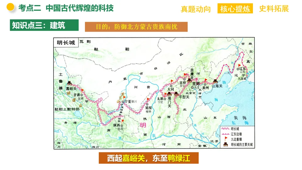 【中考复习】|专题03:中华优秀传统文化 第22张