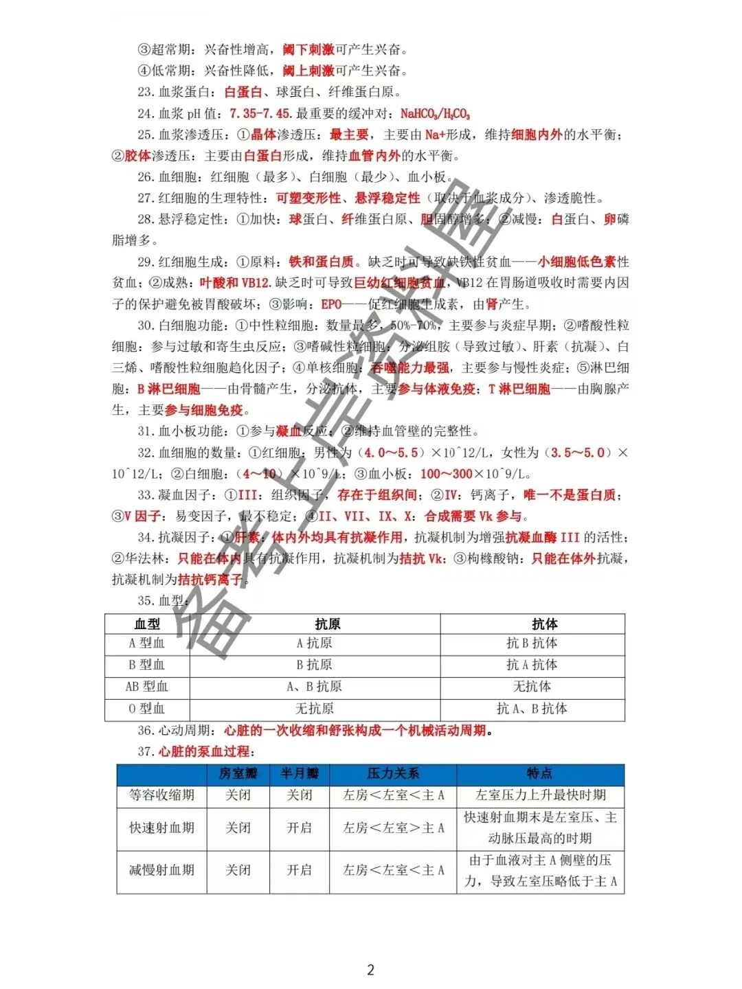 26甘肃支医资料(真题+押题+课程+背诵考点)丨针对26年甘肃三支一扶招聘 第16张 26甘肃支医资料(真题+押题+课程+背诵考点)丨针对26年甘肃三支一扶招聘 第16张