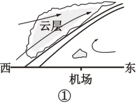 2026年浙江1月高考地理真题(解析版) 第16张