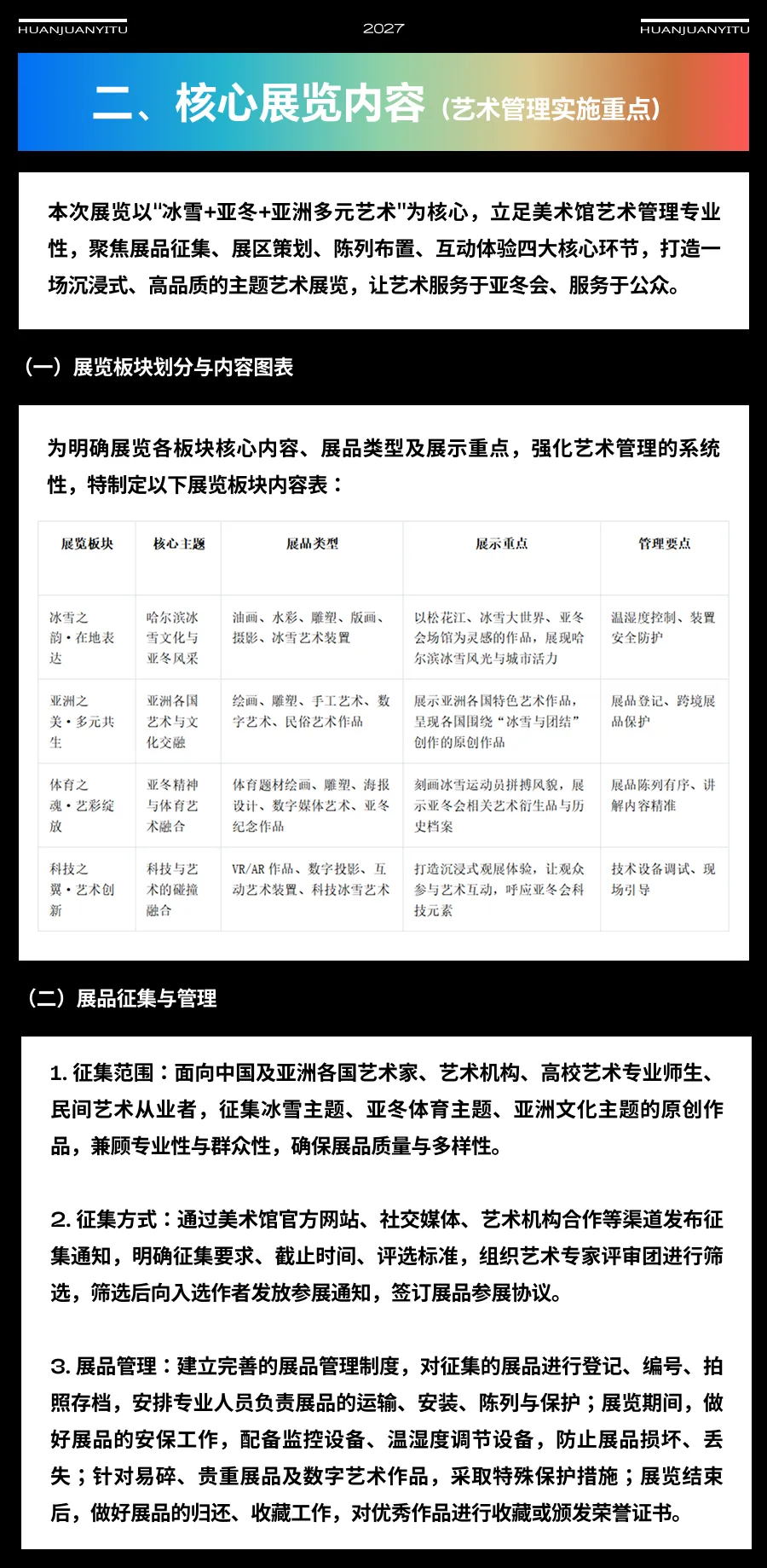 【真题解析】艺术管理、艺术馆 博物馆策划案解析~华镌艺途清美考研 第5张