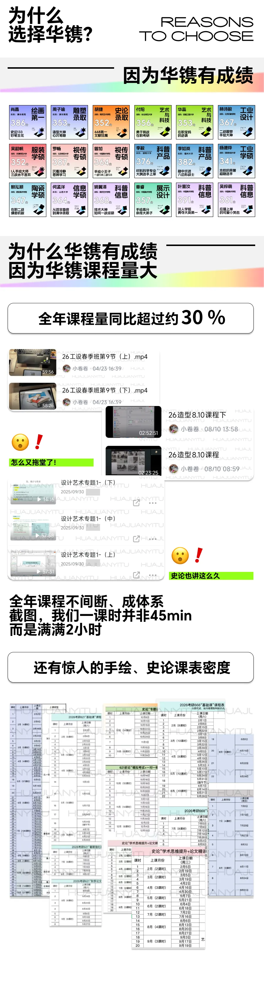 【真题解析】艺术管理、艺术馆 博物馆策划案解析~华镌艺途清美考研 第9张