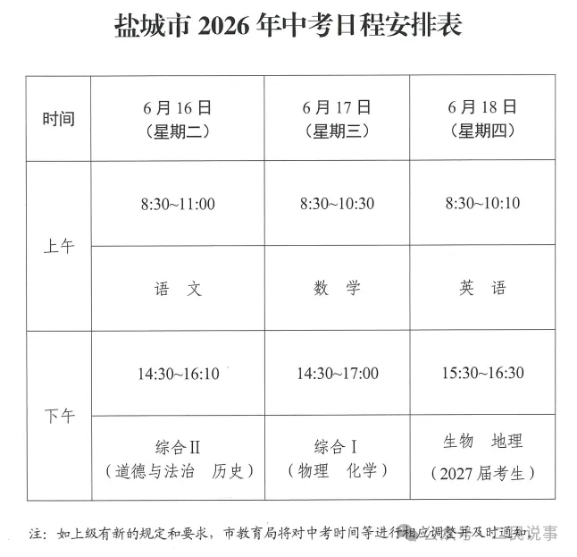 2026盐城中考日程确定 第1张