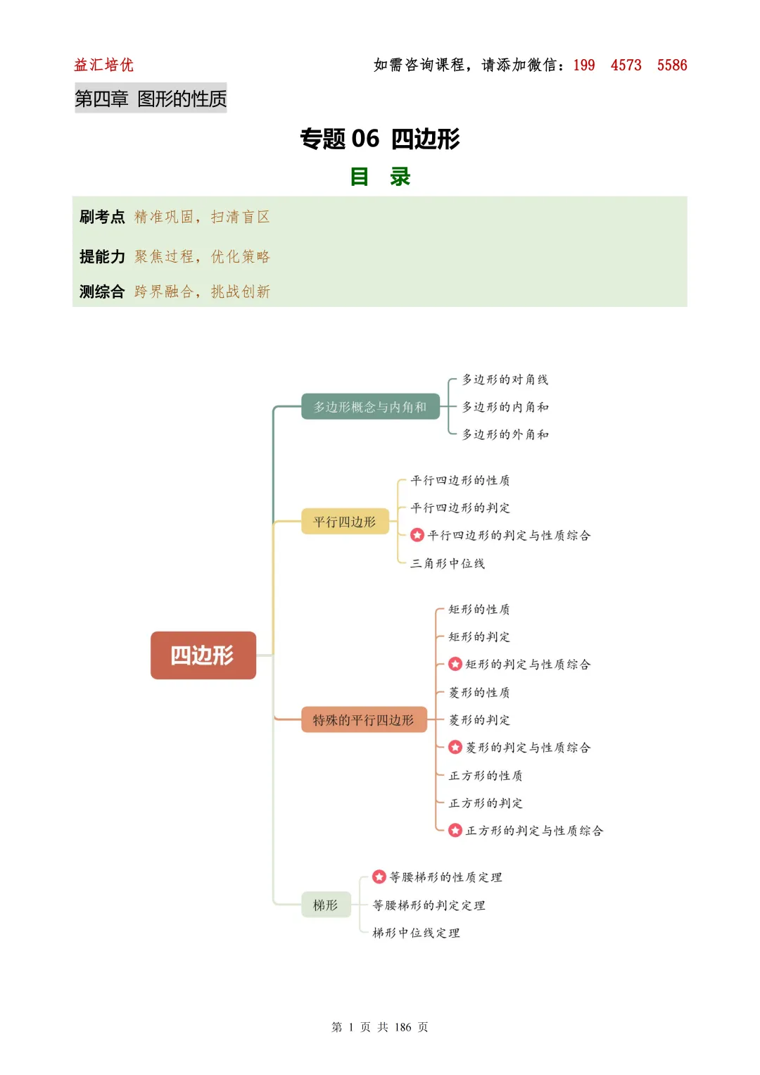 【上海26中考专题】中考数学 专题06 四边形 第8张