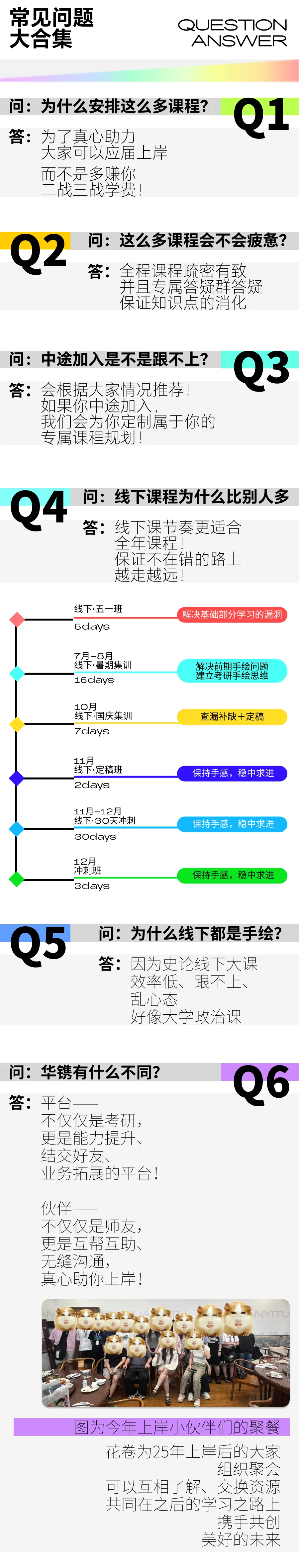 【真题解析】艺术管理、艺术馆 博物馆策划案解析~华镌艺途清美考研 第10张
