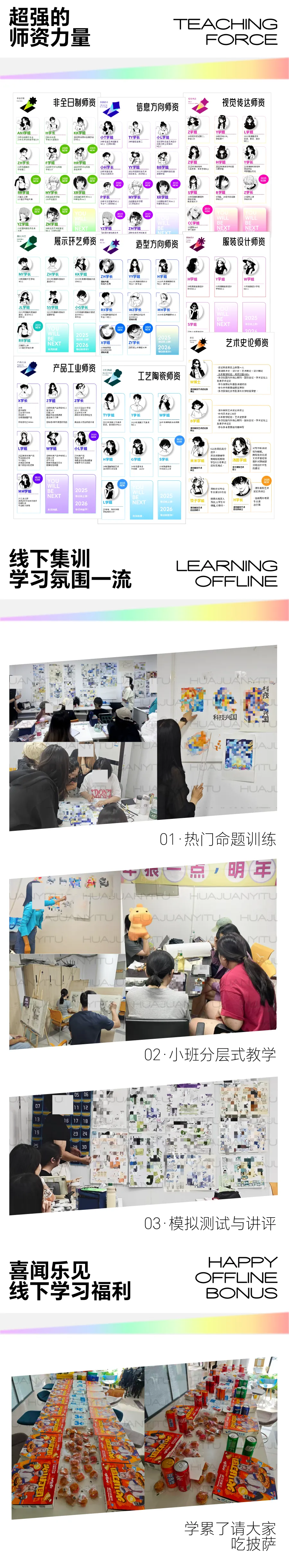 【真题解析】艺术管理、艺术馆 博物馆策划案解析~华镌艺途清美考研 第11张