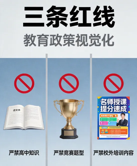 2026中考命题边界深度解析:超纲题清零后如何科学备考? 第2张